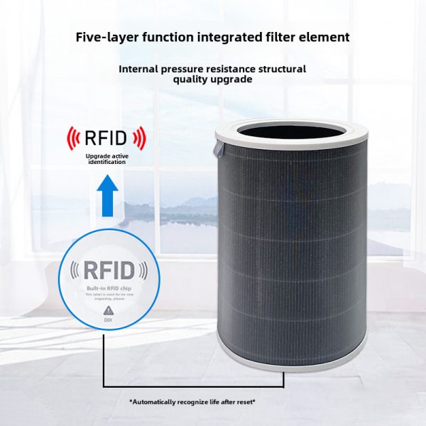 Antibacterial Composite Activated Carbon Filter Replacement for Xiaomi Air Purifier (2C/2H/3C/4Pro) - Imagem 4