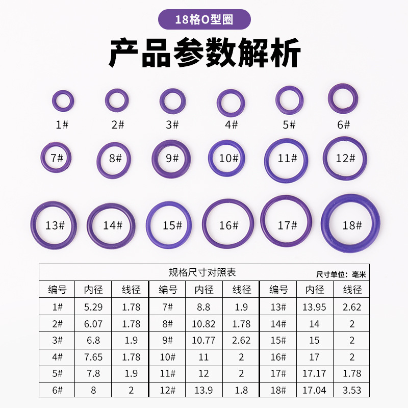 Nitrile Rubber O-Ring Assortment Kit (270pcs, 18 Sizes, Metric & Inch) for Automotive AC Compressor Seals, Plumbing, Industrial Applications - Image 4