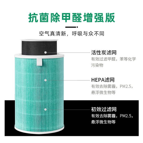 All-Effect Air Purifier Filter with Recognition Chip for Xiaomi Mijia 1, 2, 2S, 3, Pro - Imagem 4