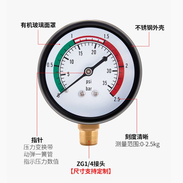 Automotive Radiator Pressure Gauge Cooling System Test Tool with Manual Pump and Precision Movement (0-2.5 bar/psi) for Various Vehicle Systems - Изображение 4