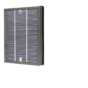 Composite Air Purifier Filter (Removes Formaldehyde & PM2.5) for Philips AC4374, Replaces AC4138