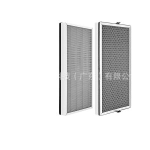 Replacement Air Purifier Filter for Jafända JF888, Odor Elimination & Formaldehyde Removal, Multi-Layer Woven Filter Screen