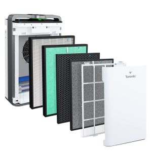 Multi-Layer HEPA 13 Air Purifier Filter Replacement for Turonic PH950 Air Purifier (Replaces OEM PH950 HEPA Filter)