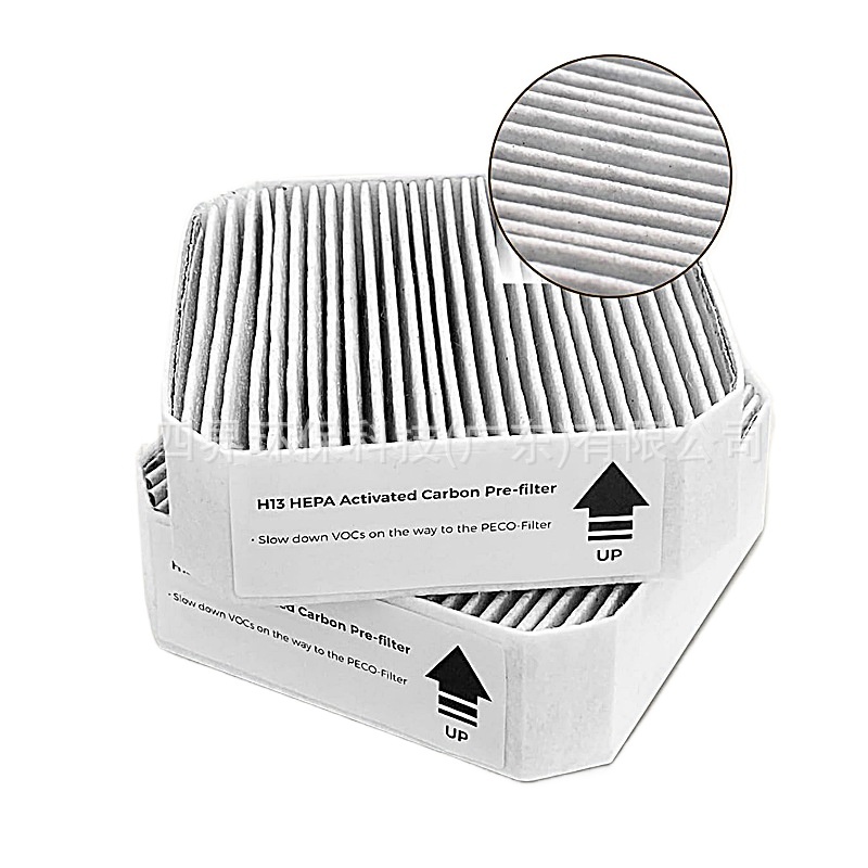 Replacement Activated Carbon Prefilter for Molekule PECO Mini Air Purifier Filter H13 HEPA - Image 2